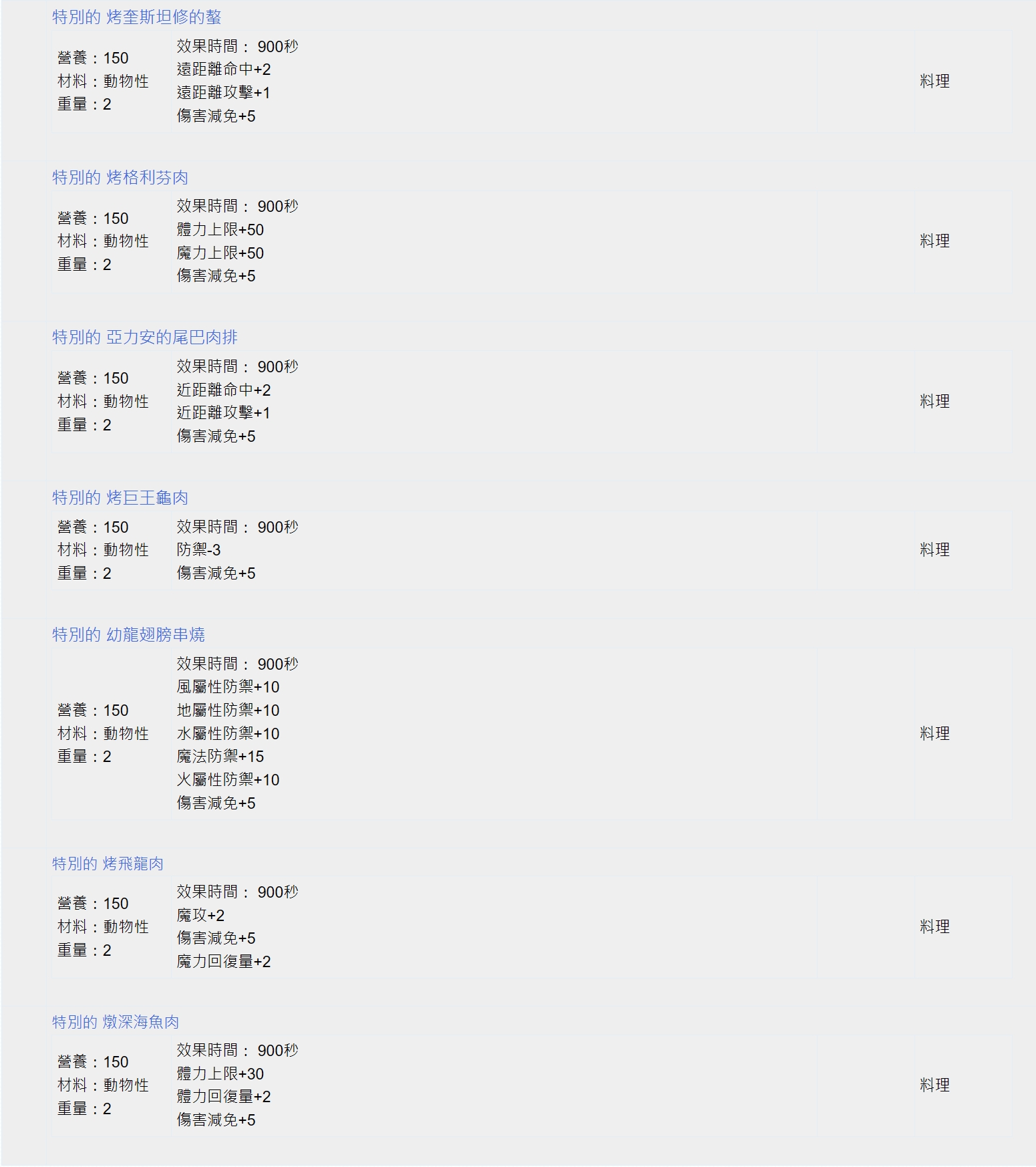 特別料理介紹.jpg